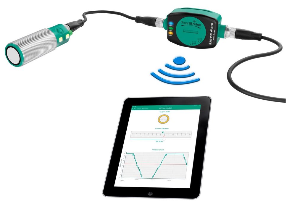 Сенсорная технология 4.0: Управление встроенным датчиком на базе приложения SmartBridge